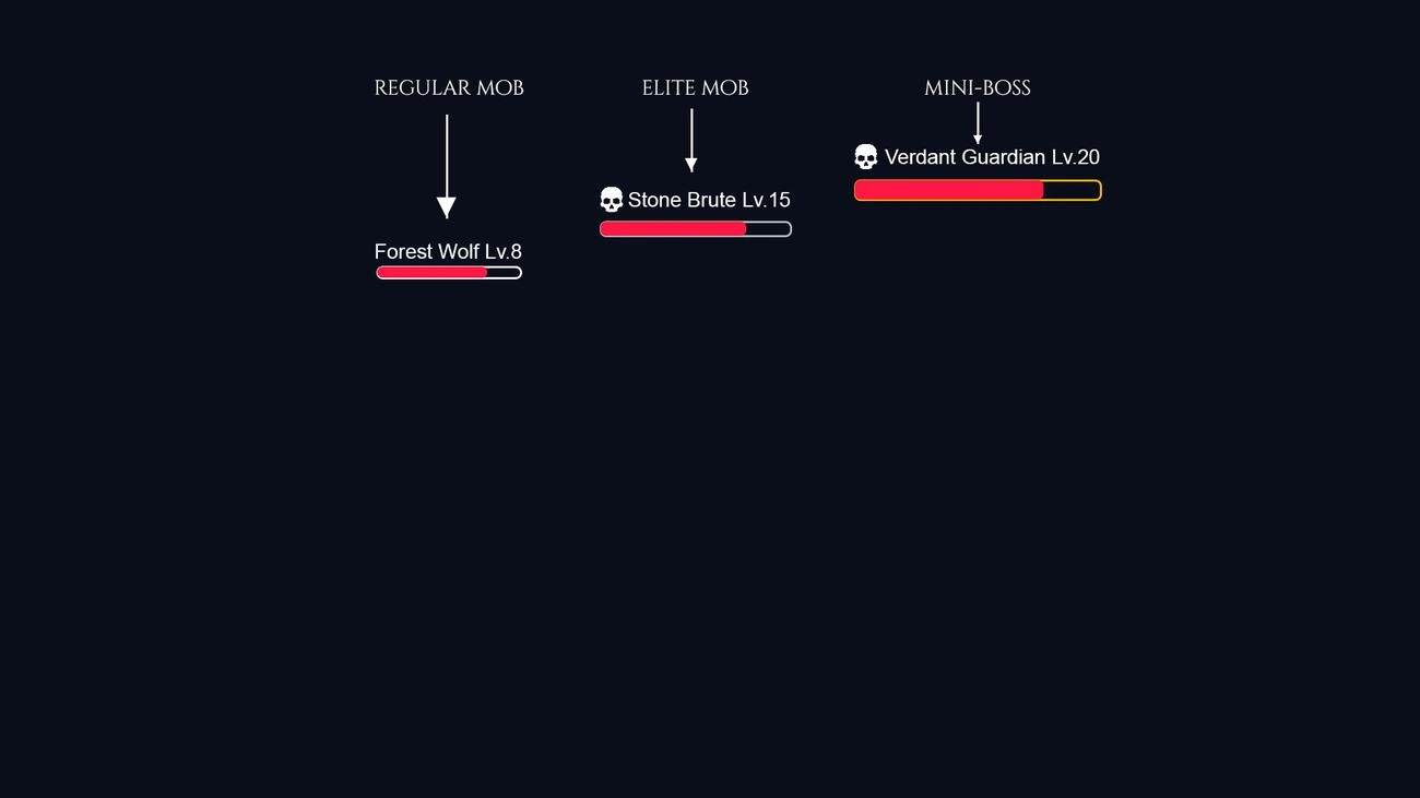 Game UI enemy health bar tier design